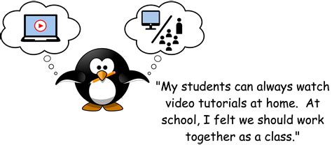 Scratch Lessons માટે ઇમેજ પરિણામ