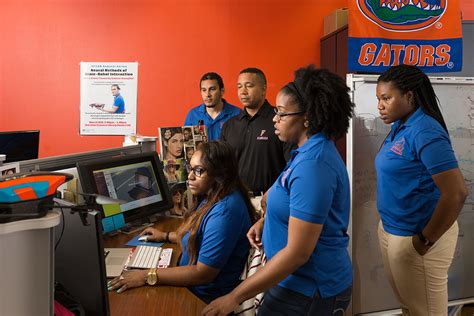 Computer Science Graduate New Start Up Businesses に対する画像結果