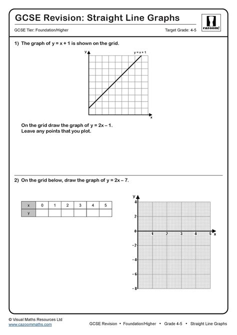 Image result for Line Graph Questions Grade 8