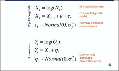 Image result for Cat Exponential Growth Function Model