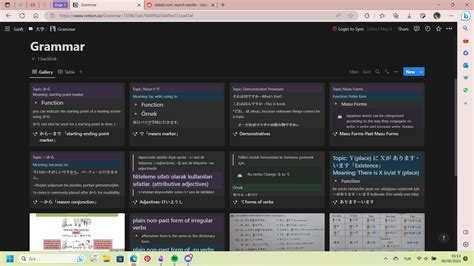 User View Database に対する画像結果