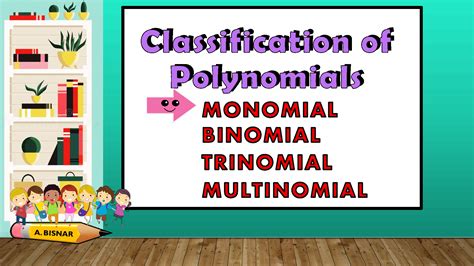 Image result for Polynomial Classification Chart