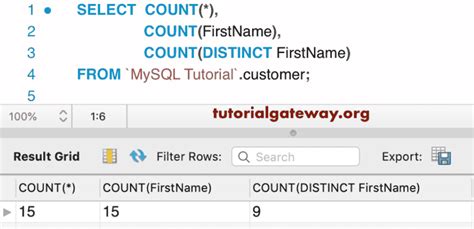Bildergebnis für Best Thumbnail in Aggregate Function MySQL
