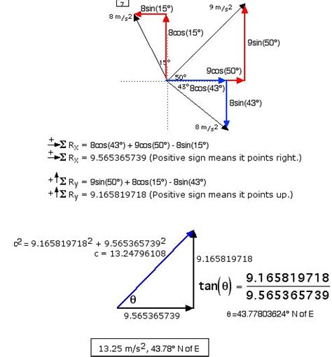 Toradh íomhá ar Vector Addition by Components Worksheet