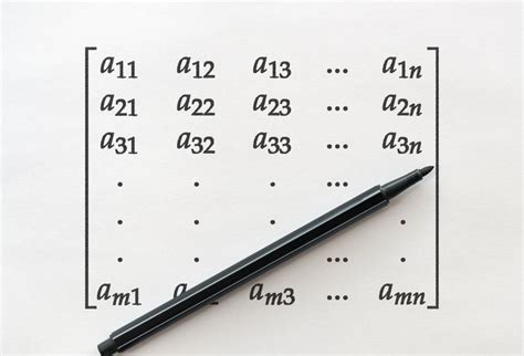 Linear Algebra 3 に対する画像結果