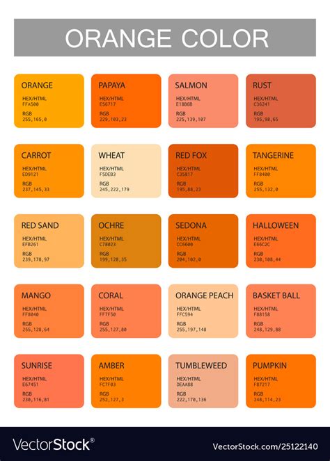 Image result for Orange CMYK
