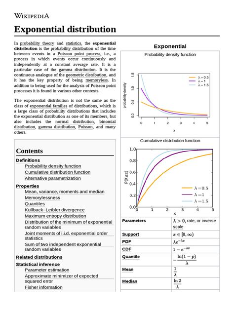 Image result for Exponential Distribution Standard Deviation
