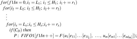 Résultat d’images pour Nested Loop G-Code