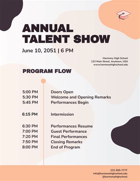 Program Design Template に対する画像結果