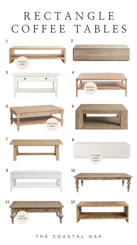 Image result for Square vs Rectangle Coffee Table