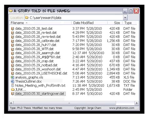 Image result for File Name
