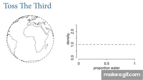 Bayesian Optimization Examples GIF に対する画像結果