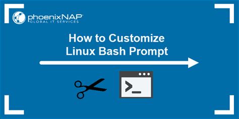 Image result for GUI versus CLI