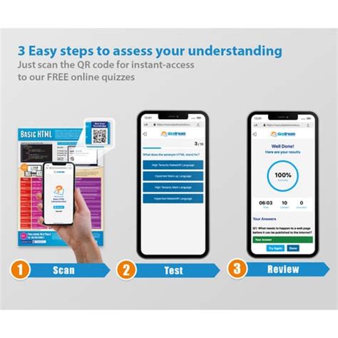 HTML Poster に対する画像結果