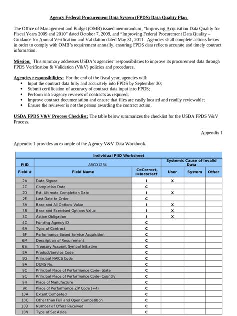 Image result for Data Quality Program Outline