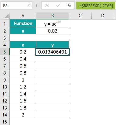 Image result for Exponential Function Excel