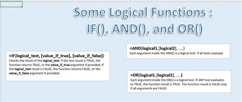 Image result for Excel Logical Functions