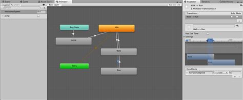 Afbeeldingsresultaten voor Unity Dynamic Animator