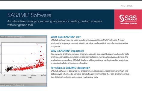 Image result for SAS/IML