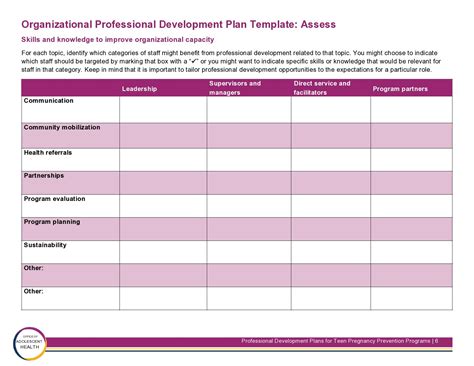 Afbeeldingsresultaten voor Organizational Development Plan Template