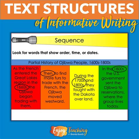 Identifying Text Structures に対する画像結果