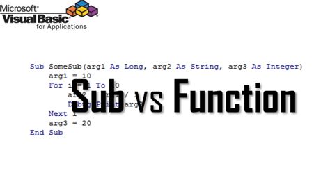 Image result for Sub Excell
