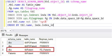 Image result for Type of Number Function in SQL