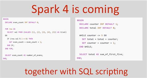 Databricks Spark SQL に対する画像結果