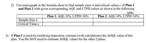 Image result for Single Sampling Plan