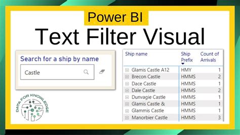 Toradh íomhá ar Visual and Text