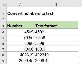 Image result for Convert Number to Text