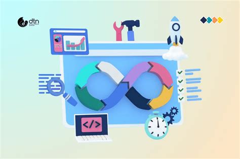 Image result for New Trends in Software Development