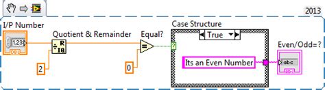 Image result for Multiple Case Structure LabVIEW Example VI