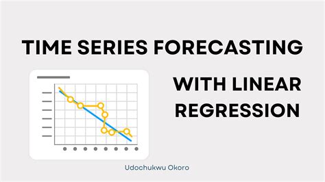Time Series Linear Regression に対する画像結果