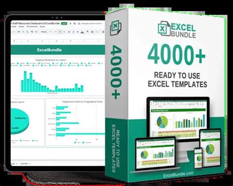 Process Checklist Spreadsheet కోసం చిత్ర ఫలితం