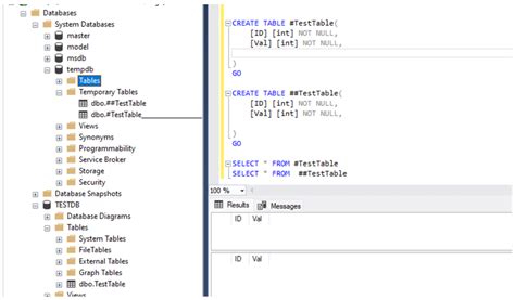 Image result for Temp Data in SQL
