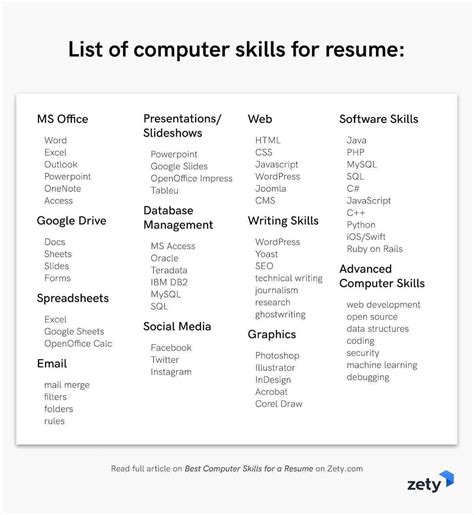 Computer Science Jobs Sckill に対する画像結果
