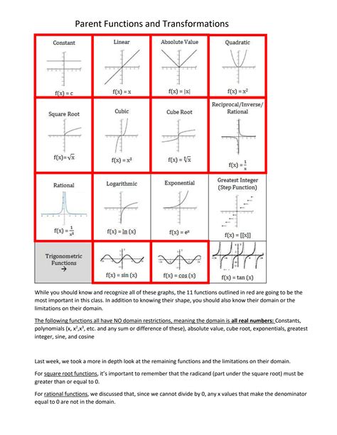Image result for Parent Rule Calculus