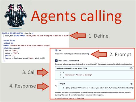 Image result for Common Data Engineer Commands in Databricks Cheat Sheet