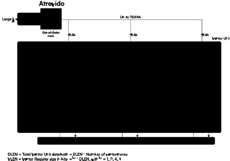 Simulink Unit Vector に対する画像結果