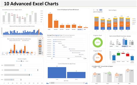Image result for Example of Excel Graphics