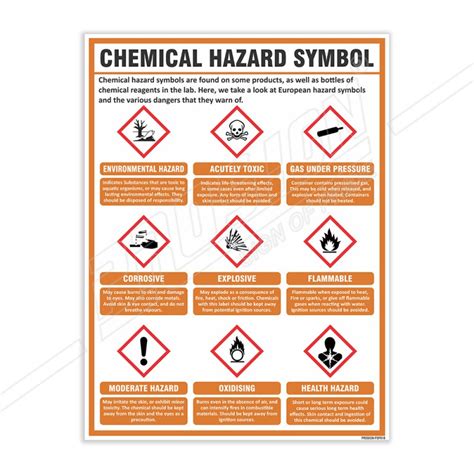 Chemical Hazard Symbol Chemical Safety Poster| Protector FireSafety