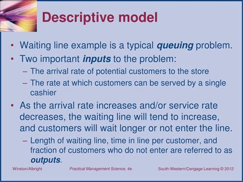 Image result for Descriptive Model