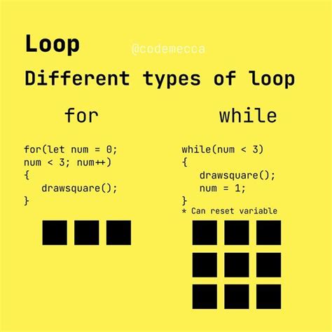 Image result for Hollow Triangle Pattern