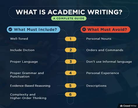 Image result for Academic Writing Help