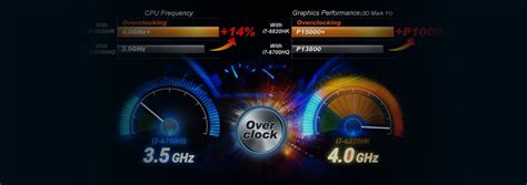 Image result for Over Clock Controller Software