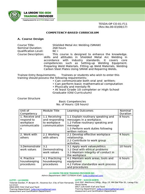 Image result for Competency Based Curriculum Bteb