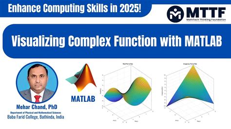 Image result for Complex Variables by MATLAB