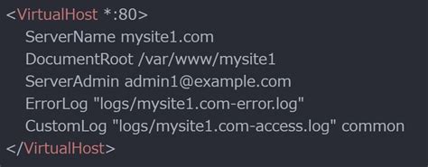 Virtual Platform Host に対する画像結果