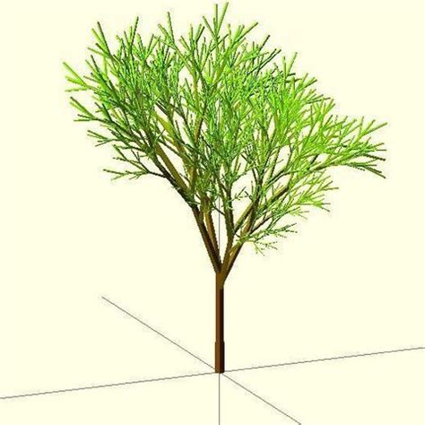 Image result for Extremely Random Tree